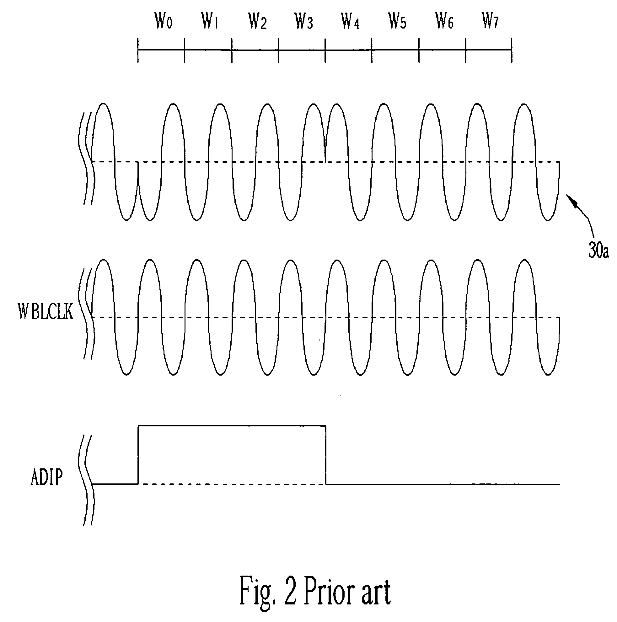 Method of determining ADIP information through counting identical bits and different bits