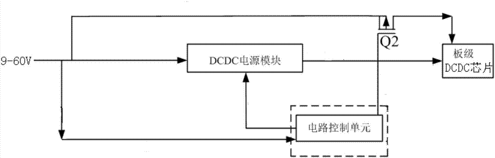 Circuit and method for converting wide input voltage into high-power low output voltage