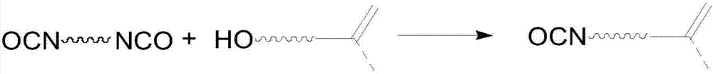 Ultraviolet-curing hyperbranched polyester polyurethane acrylate resin and preparation method thereof