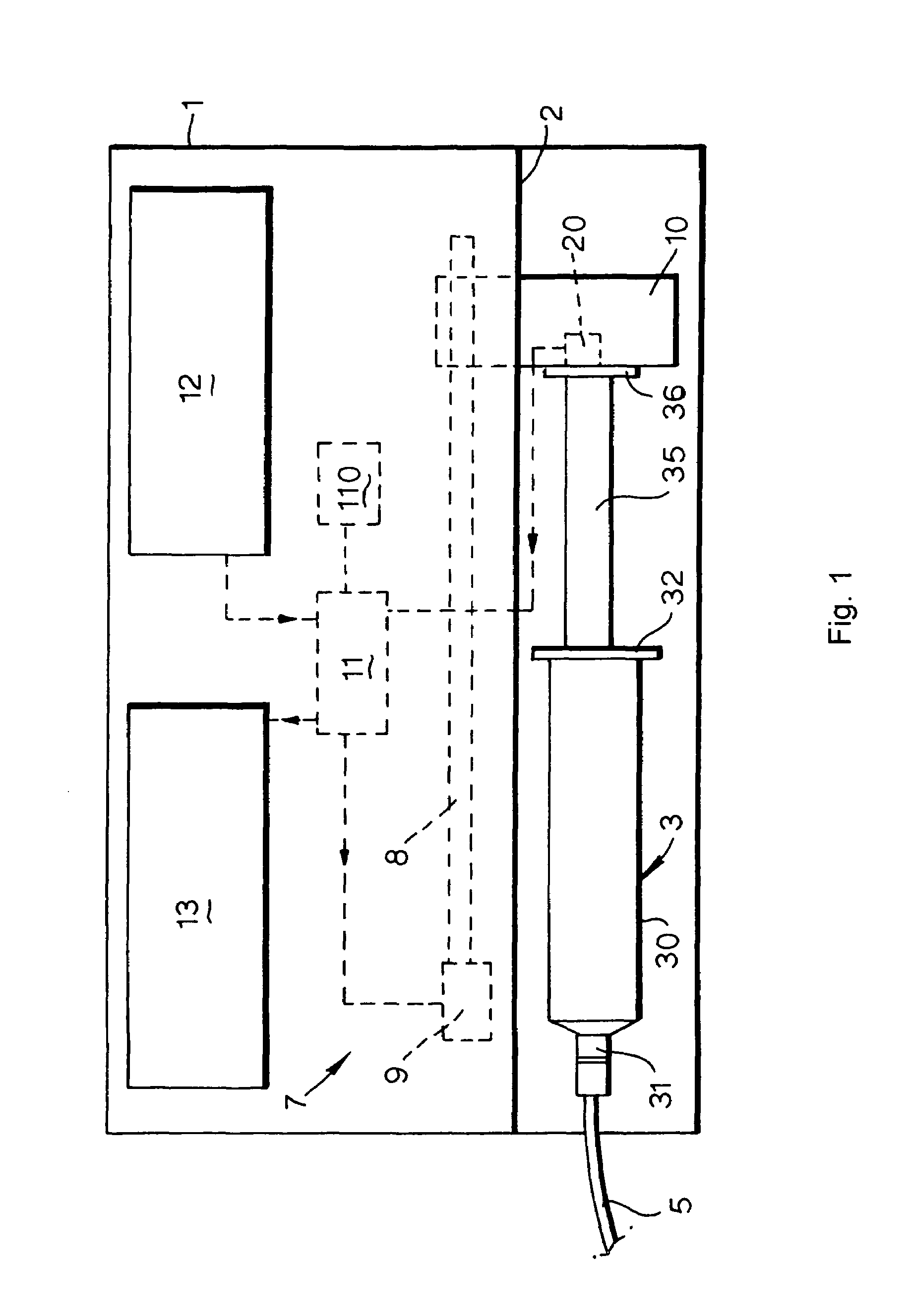 Syringe pumps