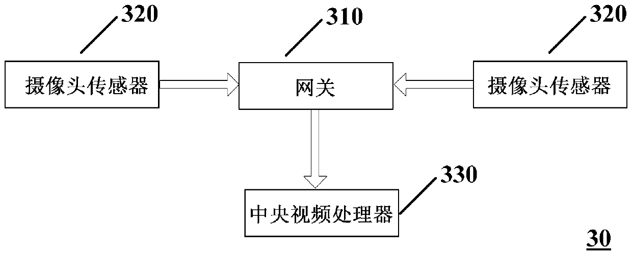 Vehicle road noise reduction method and system thereof