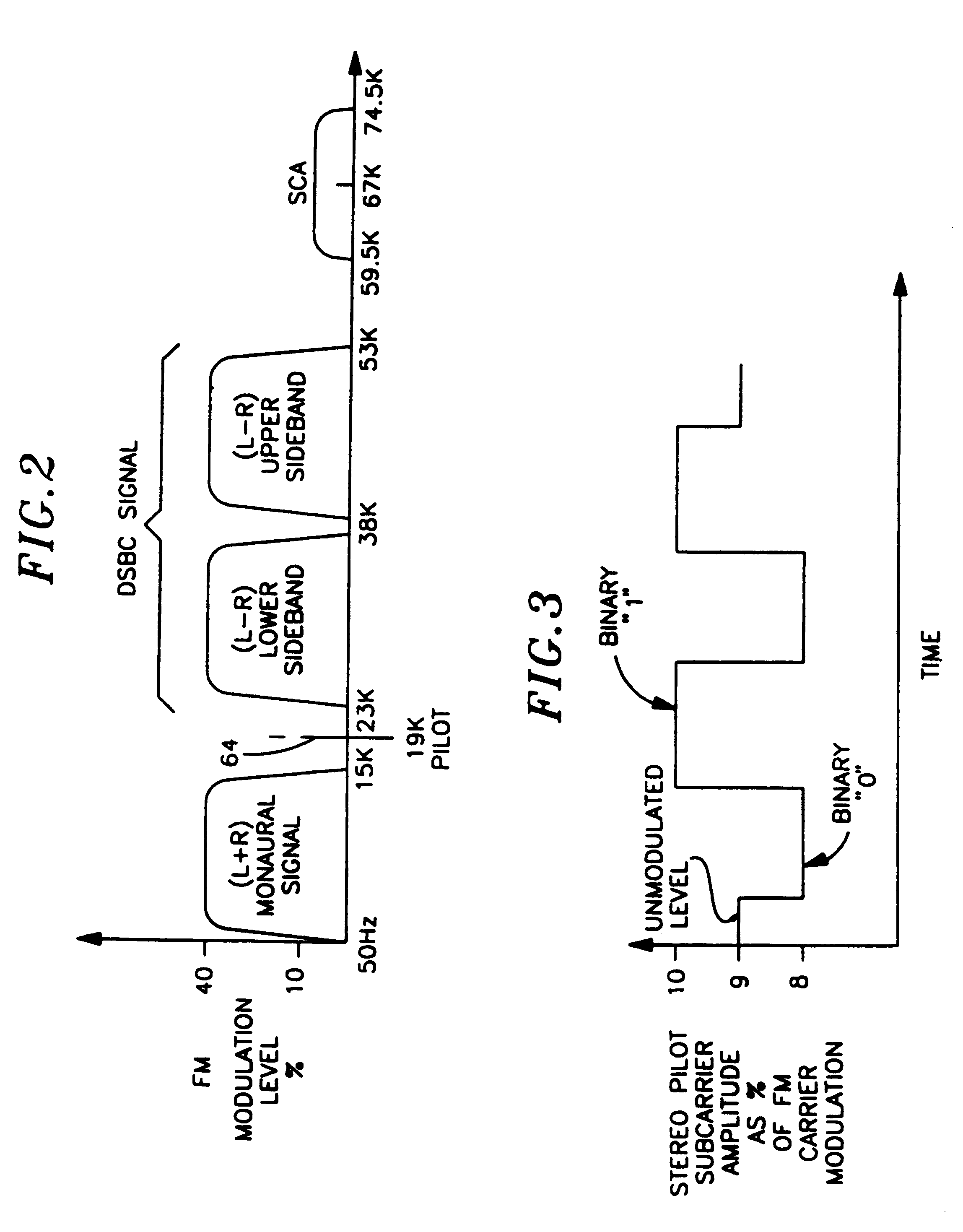 Apparatus and methods for music and lyrics broadcasting