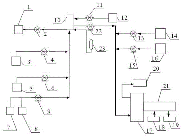 Device and method for measuring total chromium in water by enrichment and elution flow injection chemiluminescence