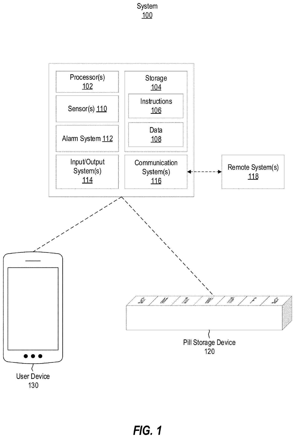 Systems and methods for facilitating self-administration of pills