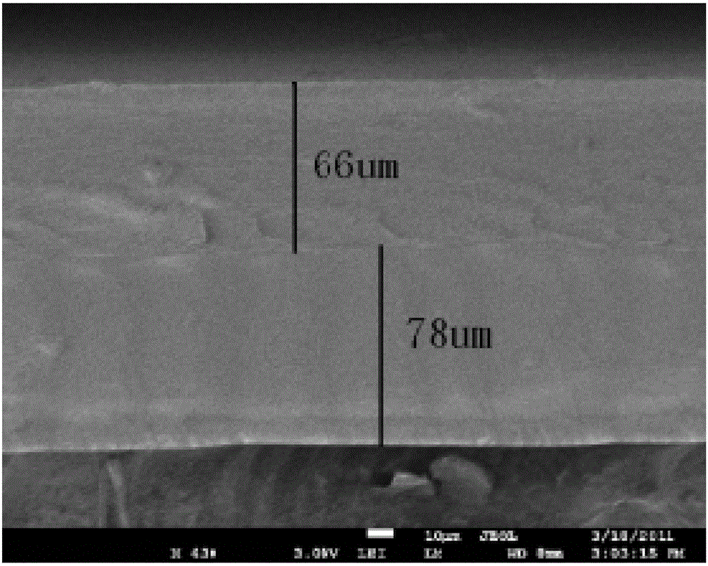 Preparation method of bipolar membrane