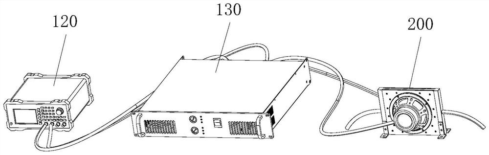 Pulsating gas generating device and unstable combustion experimental equipment