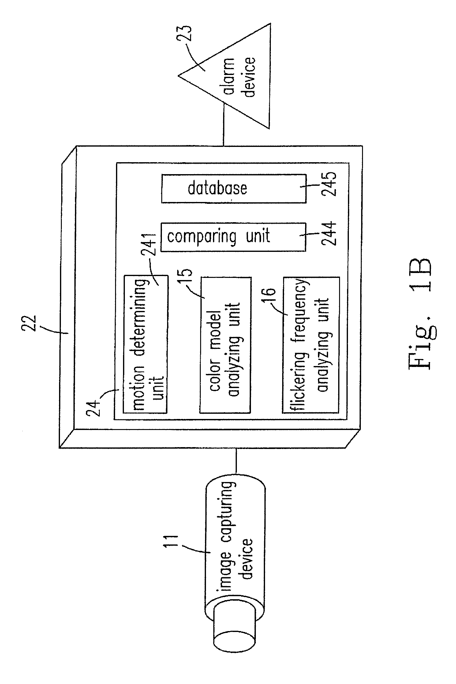 Flame Detecting Method And Device