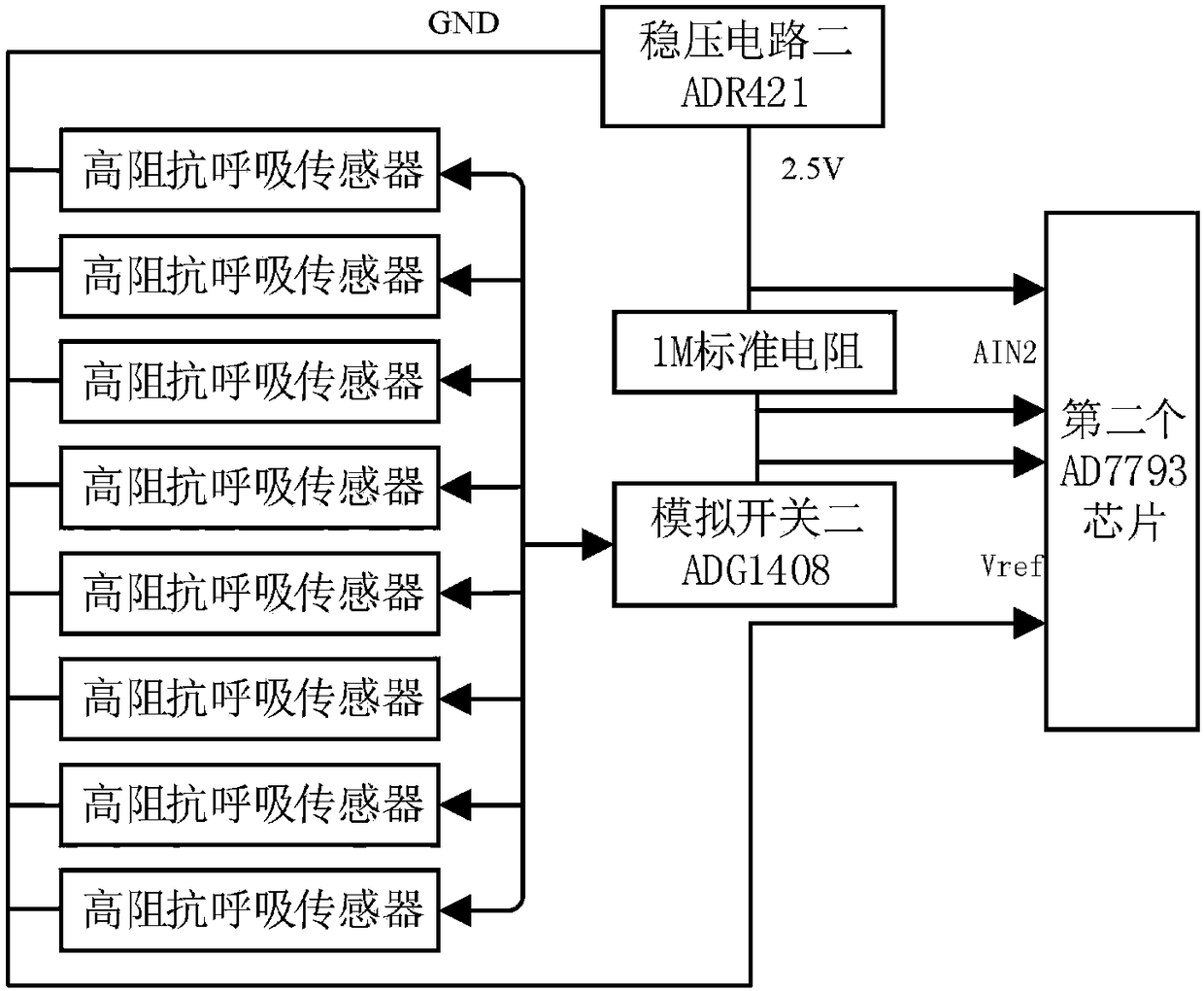 Breathable nano-sensor array detecting device and method