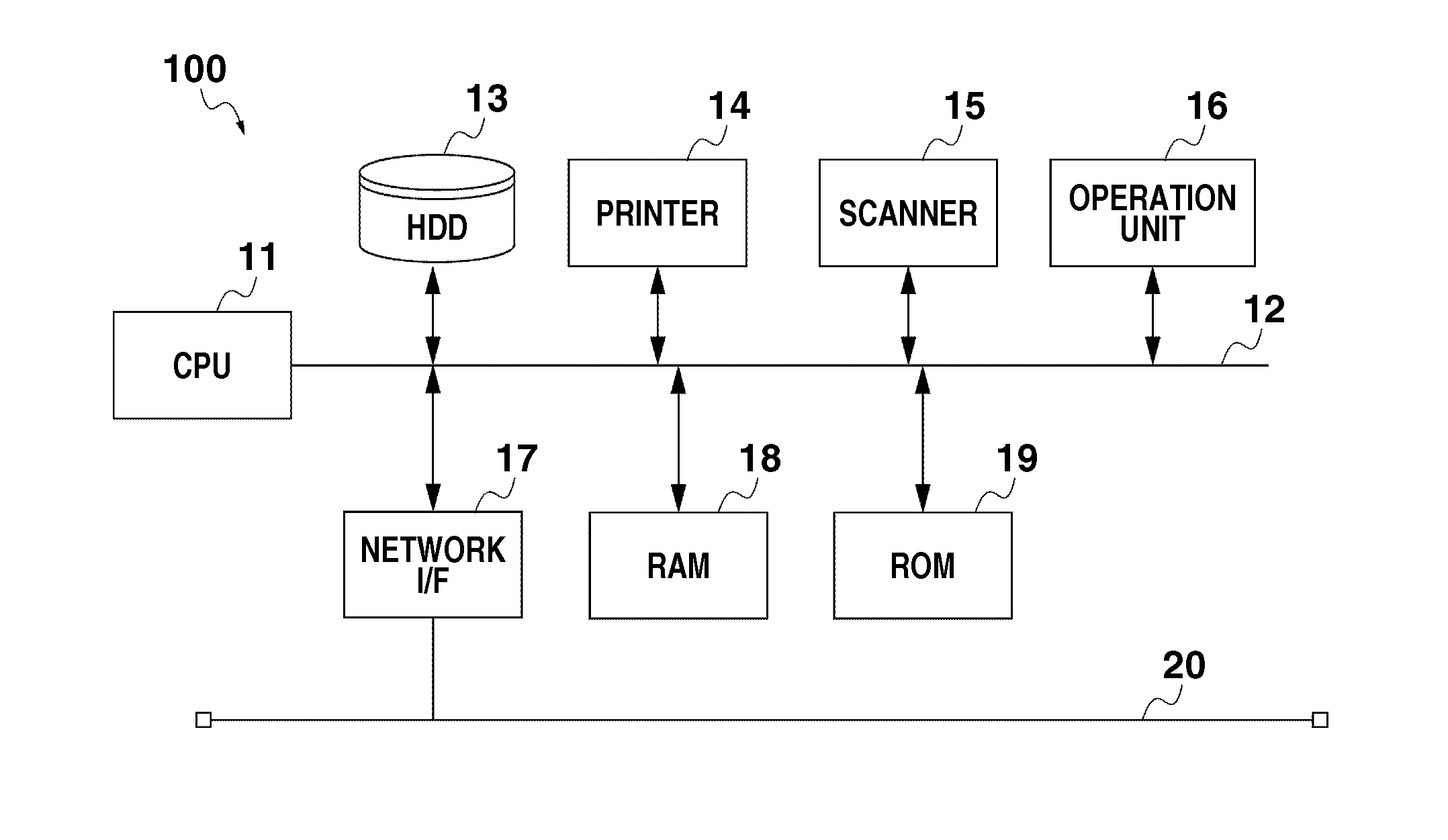 Image processing apparatus, control method therefor, and program