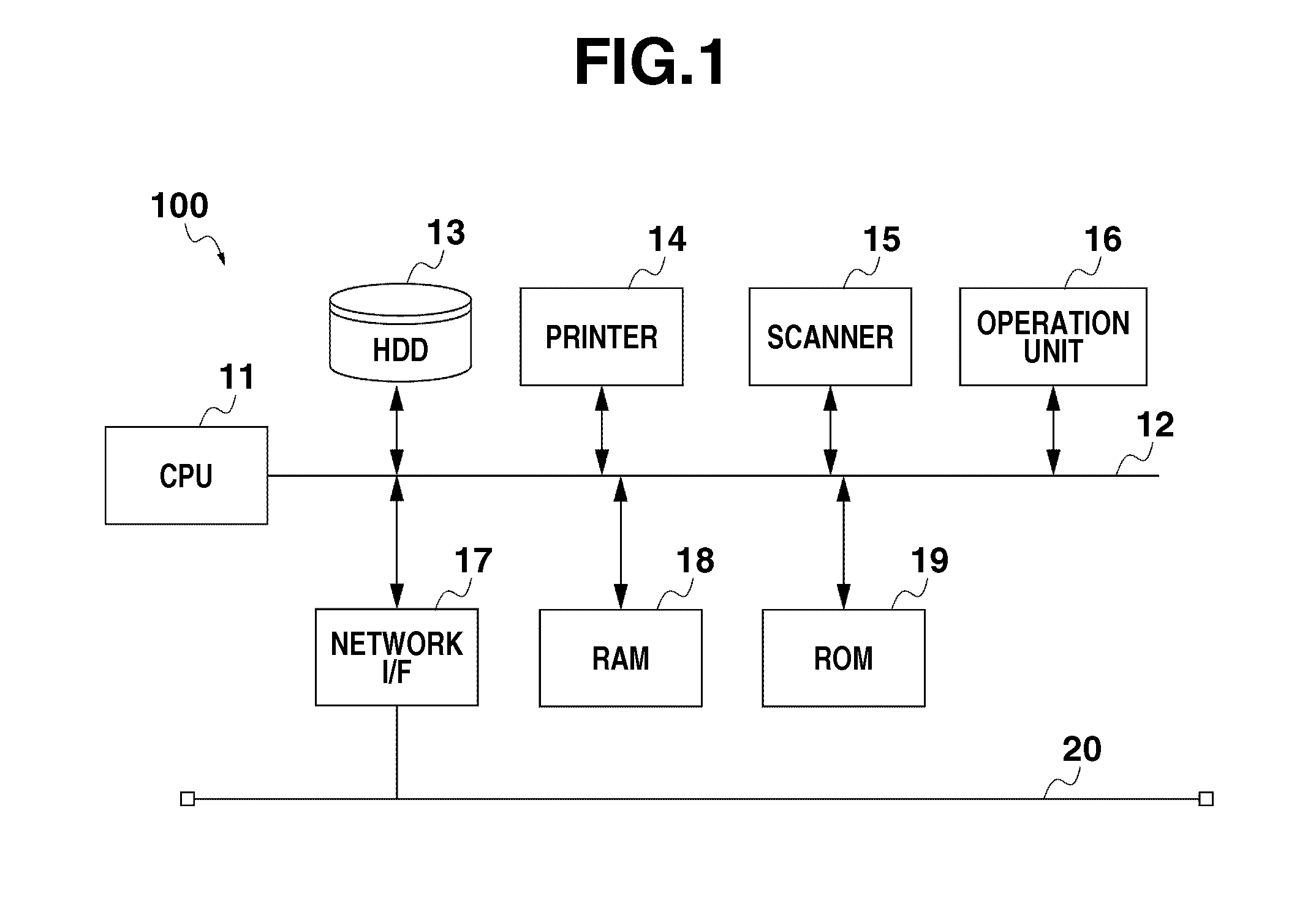 Image processing apparatus, control method therefor, and program