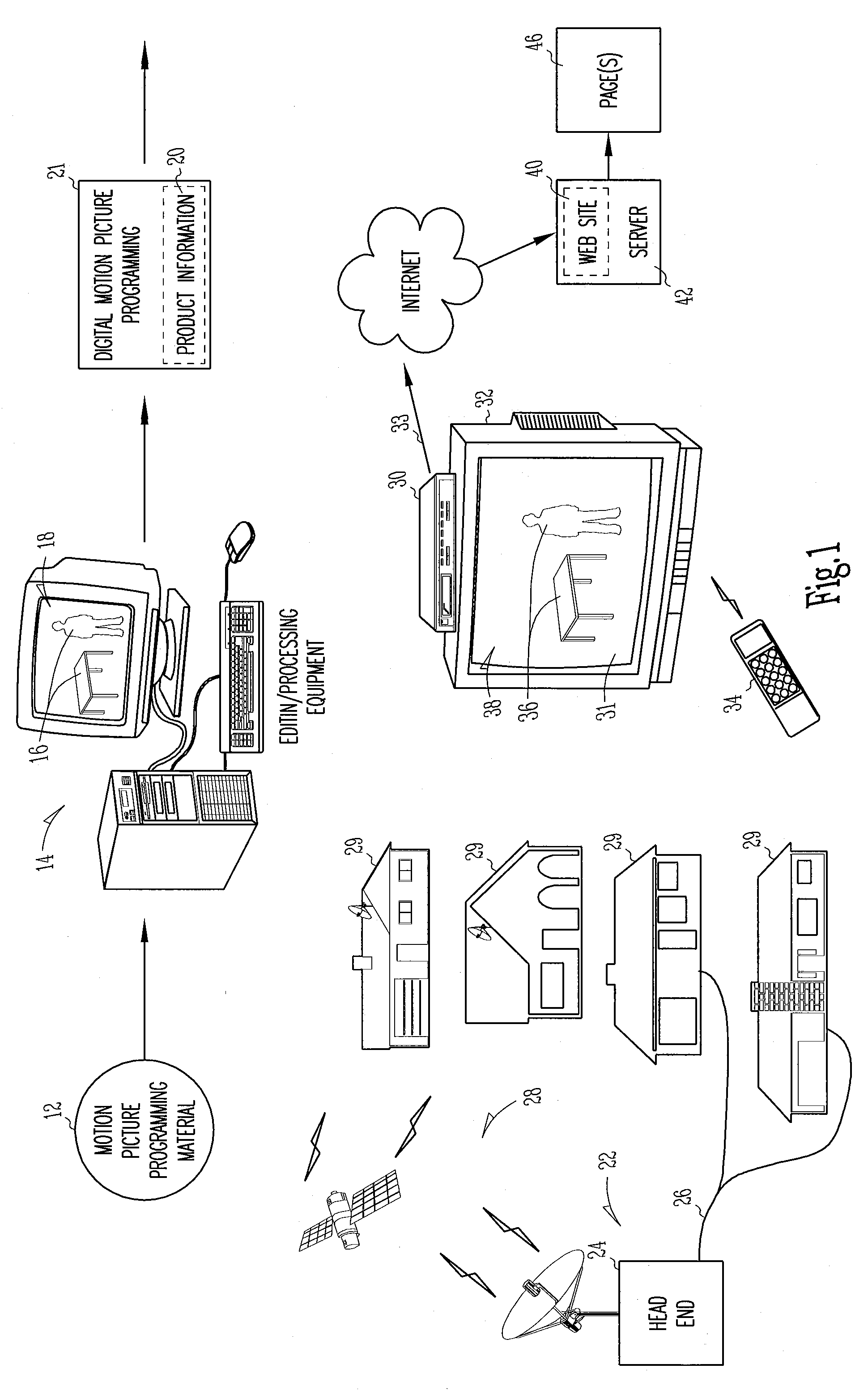 Method and apparatus for displaying information in response to motion picture programming