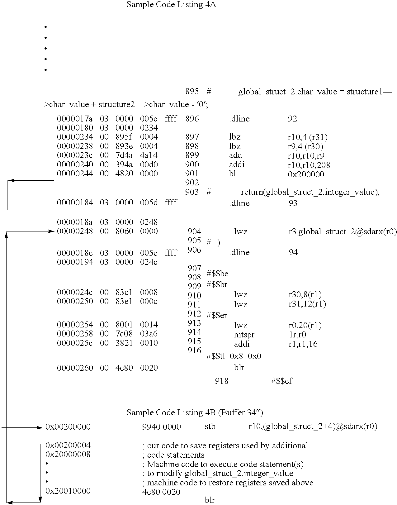 Dynamic software code instrumentation method and system