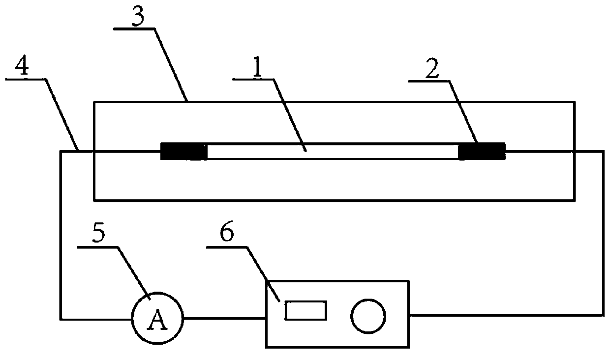 Method for intensifying carbon dioxide catalytic hydrogenation reaction