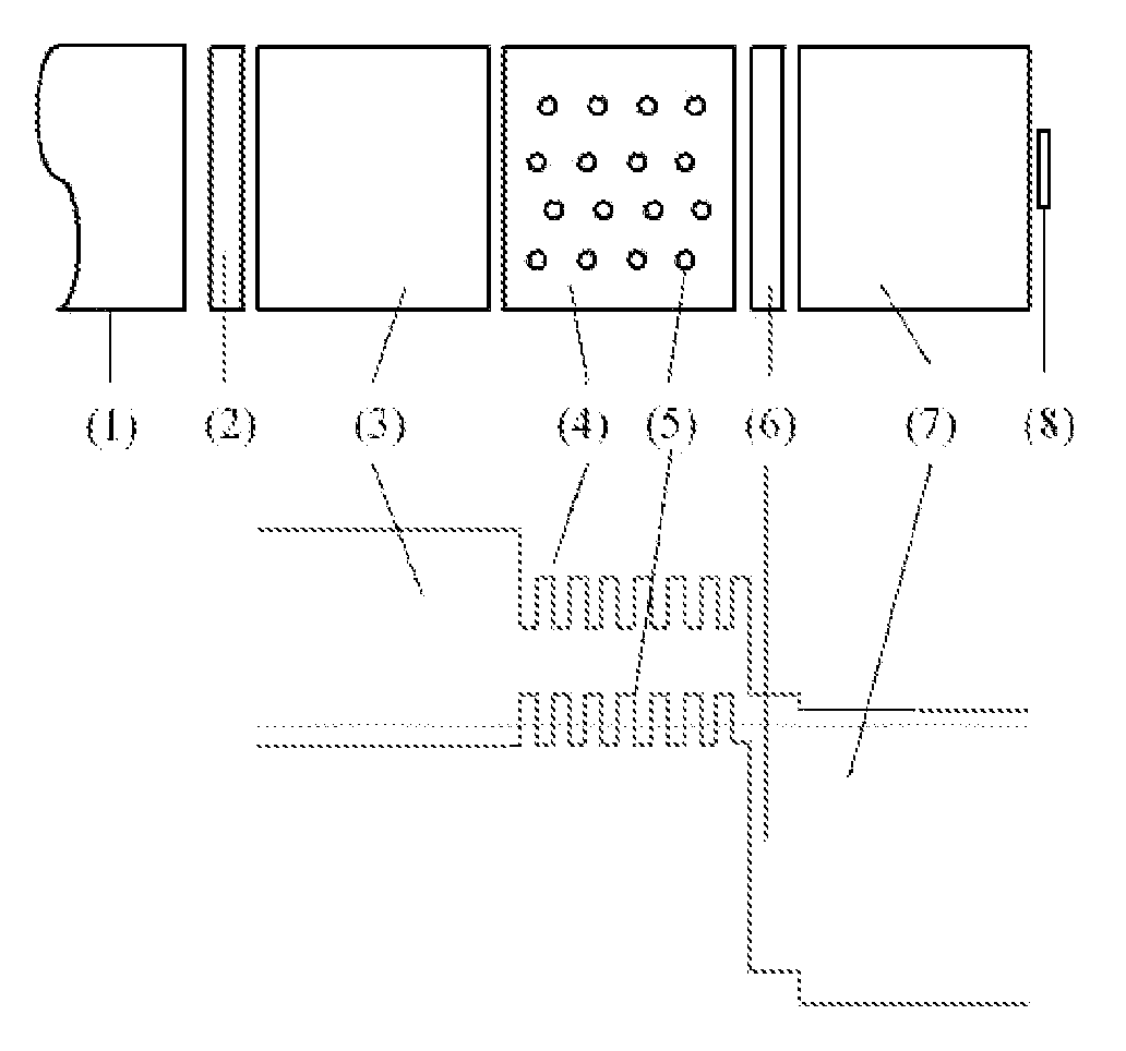 Method for manufacturing of optoelectronic devices based on thin-film, intermediate-band materials description