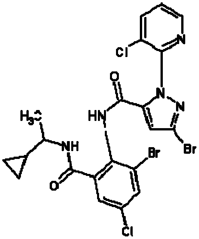 Novel pesticidal combinations