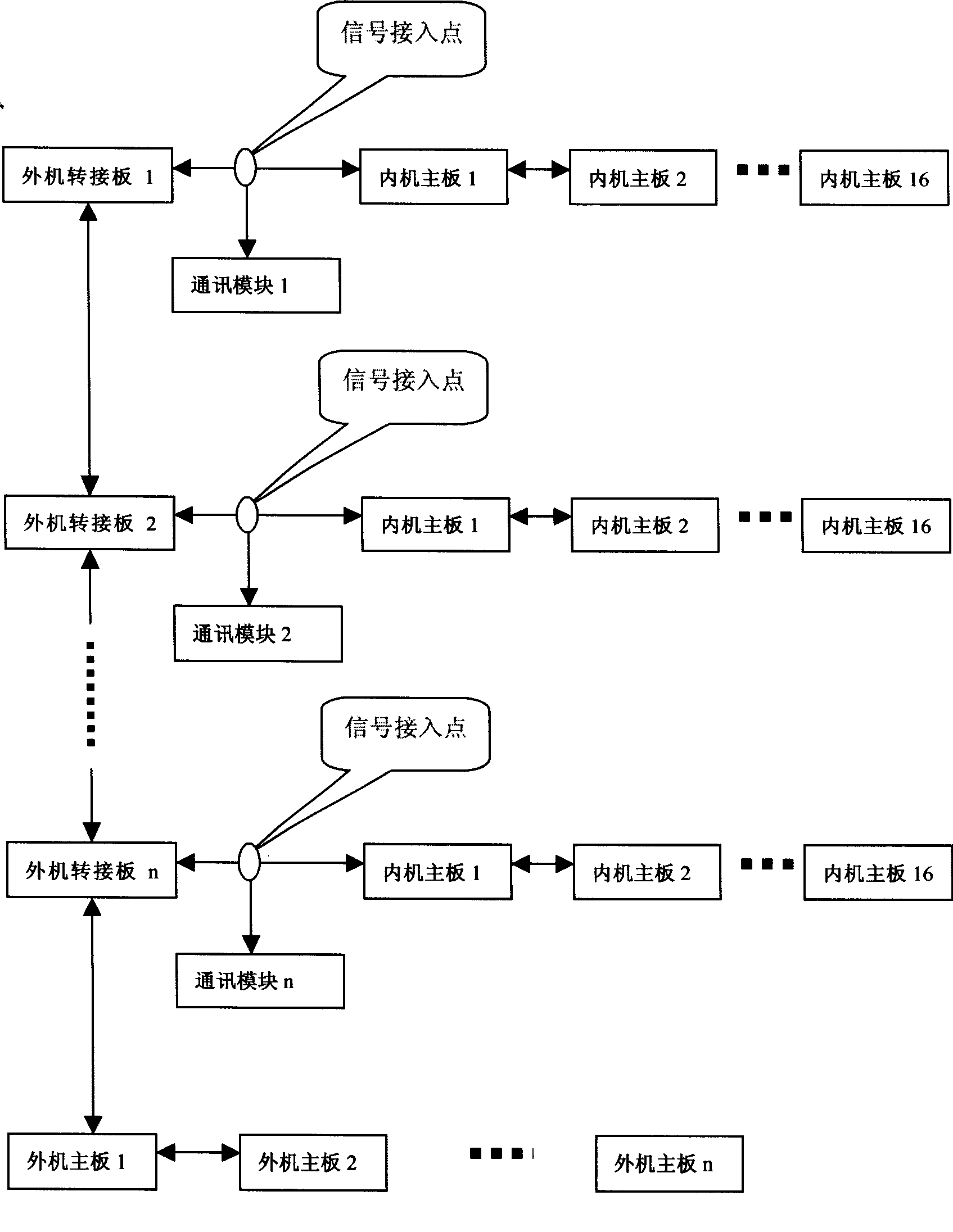 Central air-conditioner individual metering method and system