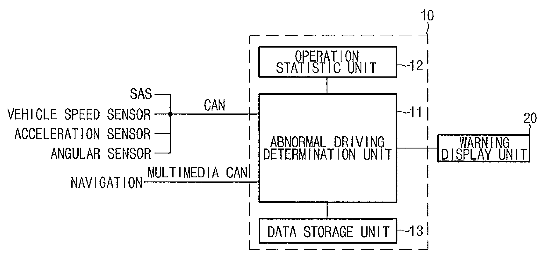 Vehicle location information-based abnormal driving determination and warning system