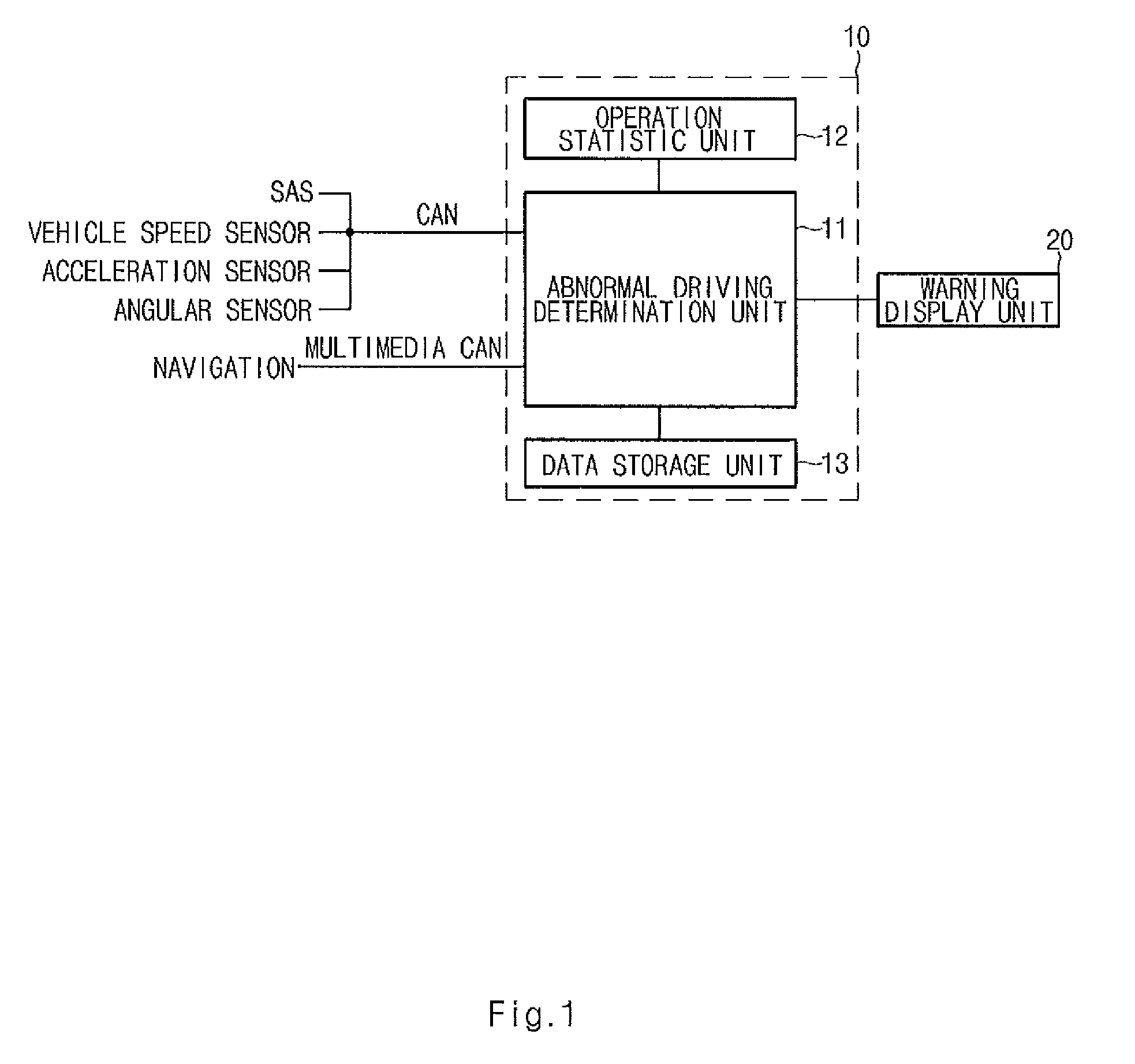 Vehicle location information-based abnormal driving determination and warning system