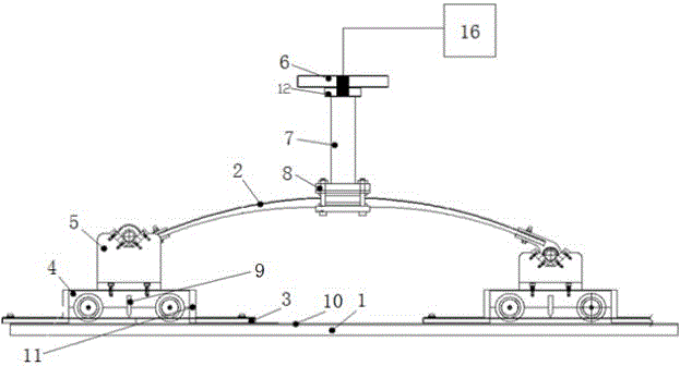 An automobile longitudinally set composite material plate spring performance testing device