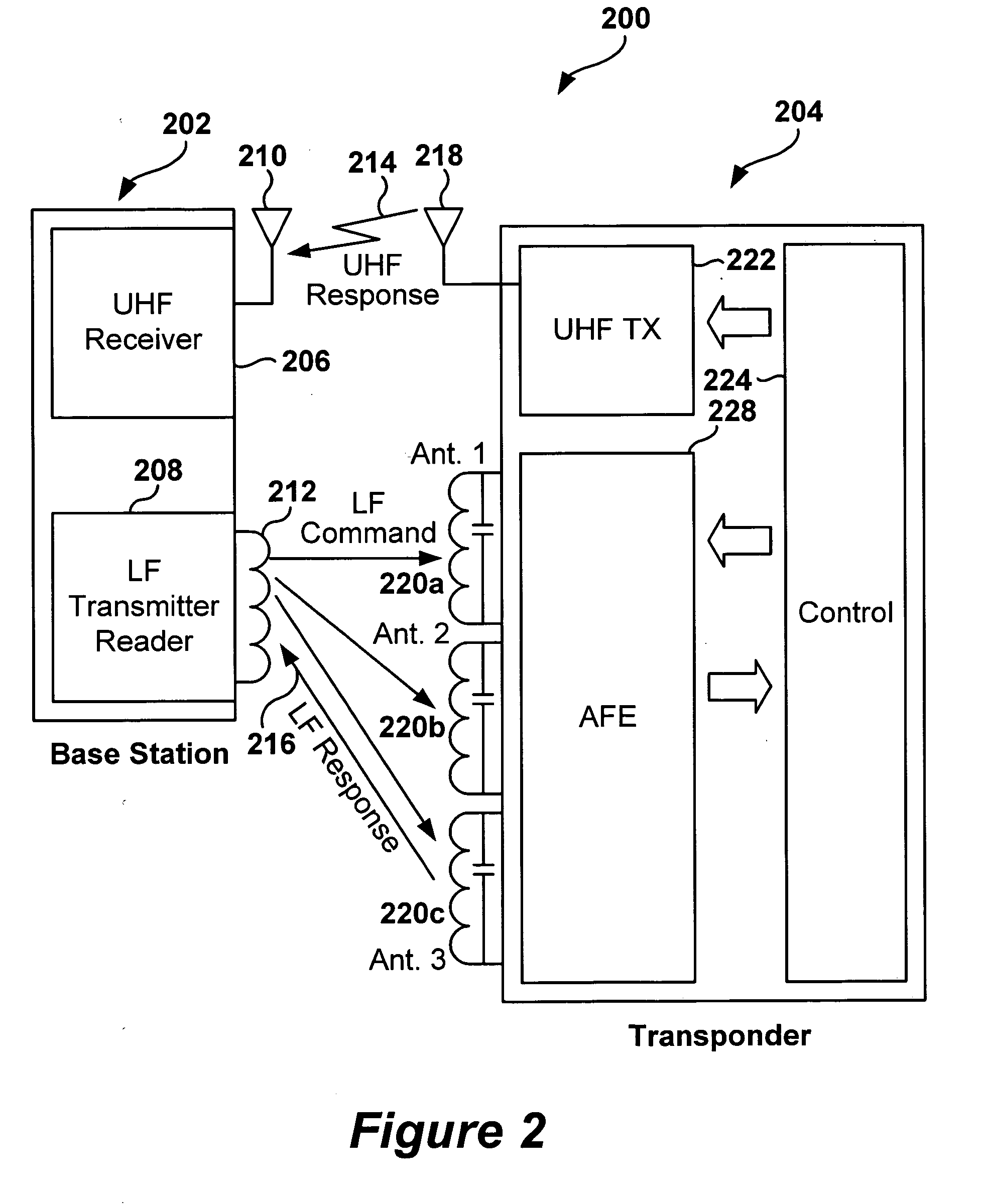 Reducing false wake-up in a low frequency transponder