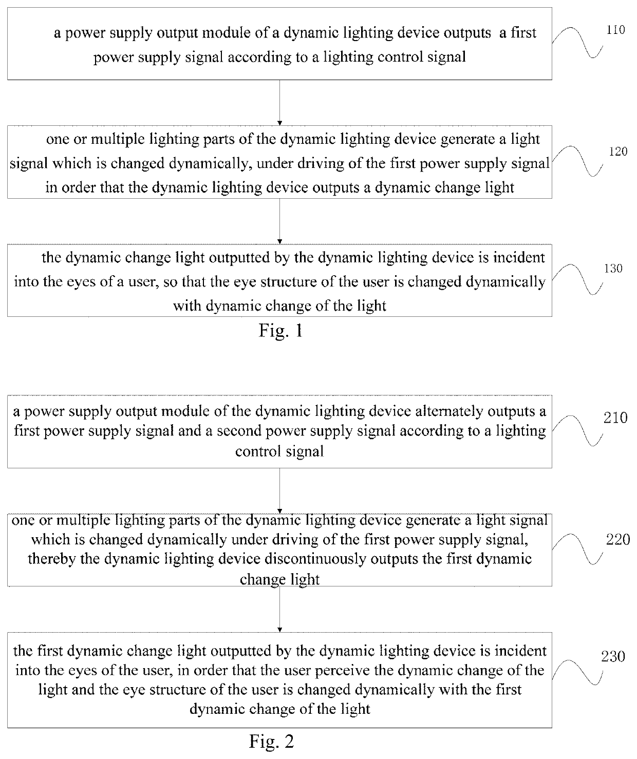 Dynamic lighting method and device