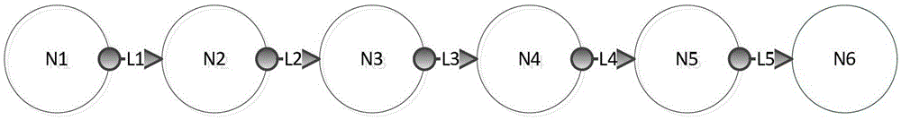 A way to measure available bandwidth