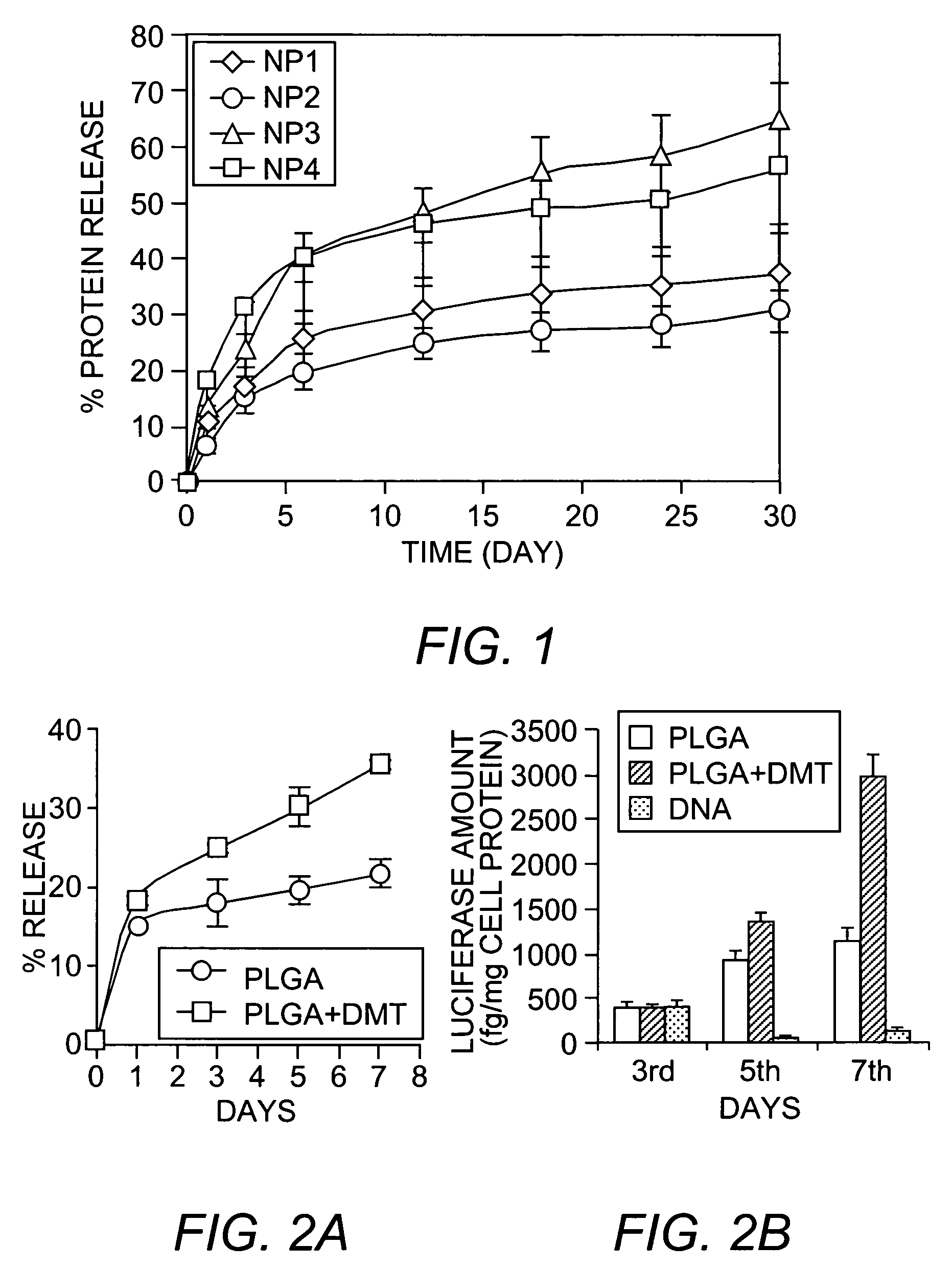 Method and composition for inhibiting reperfusion injury in the brain