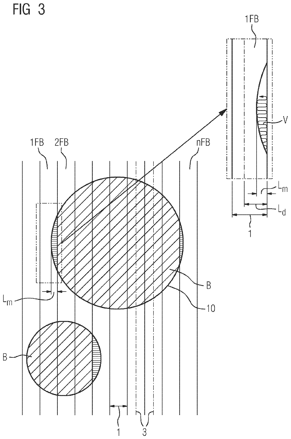 Method for selectively irradiating a material layer, production method, and computer program product