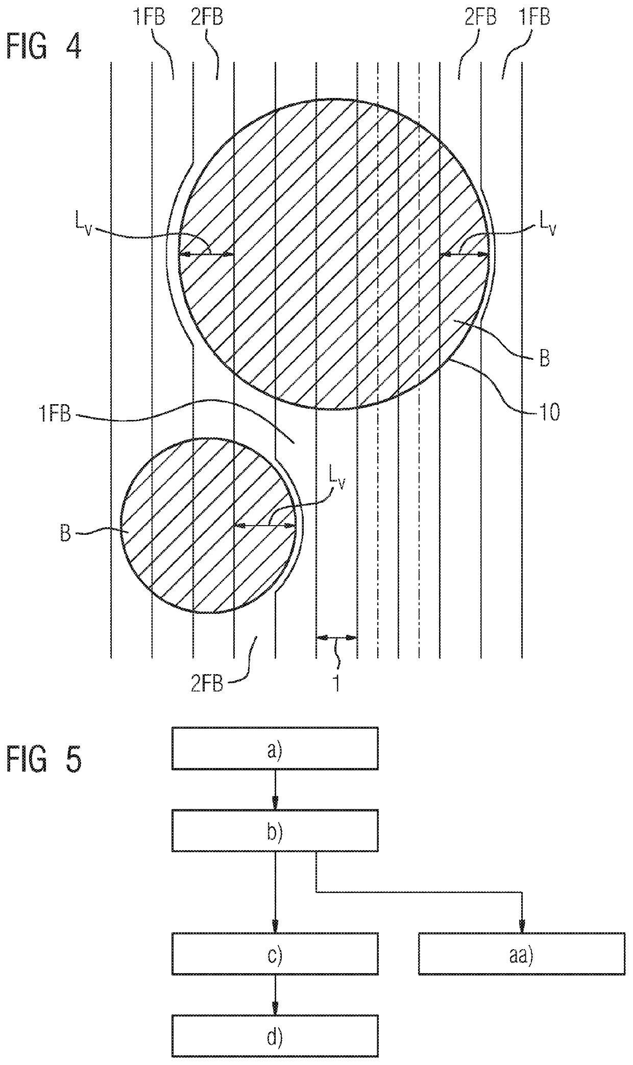 Method for selectively irradiating a material layer, production method, and computer program product