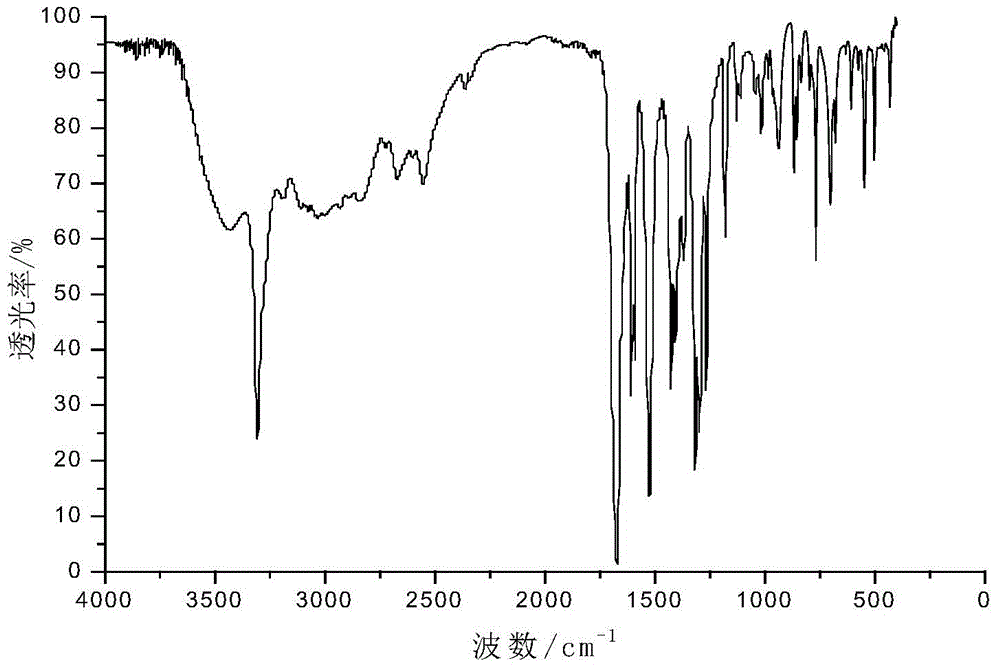 Reaction-type halogen-free flame retardant bis-(p-aminocarboxyphenyl)phenylphosphine oxide and synthetic method thereof