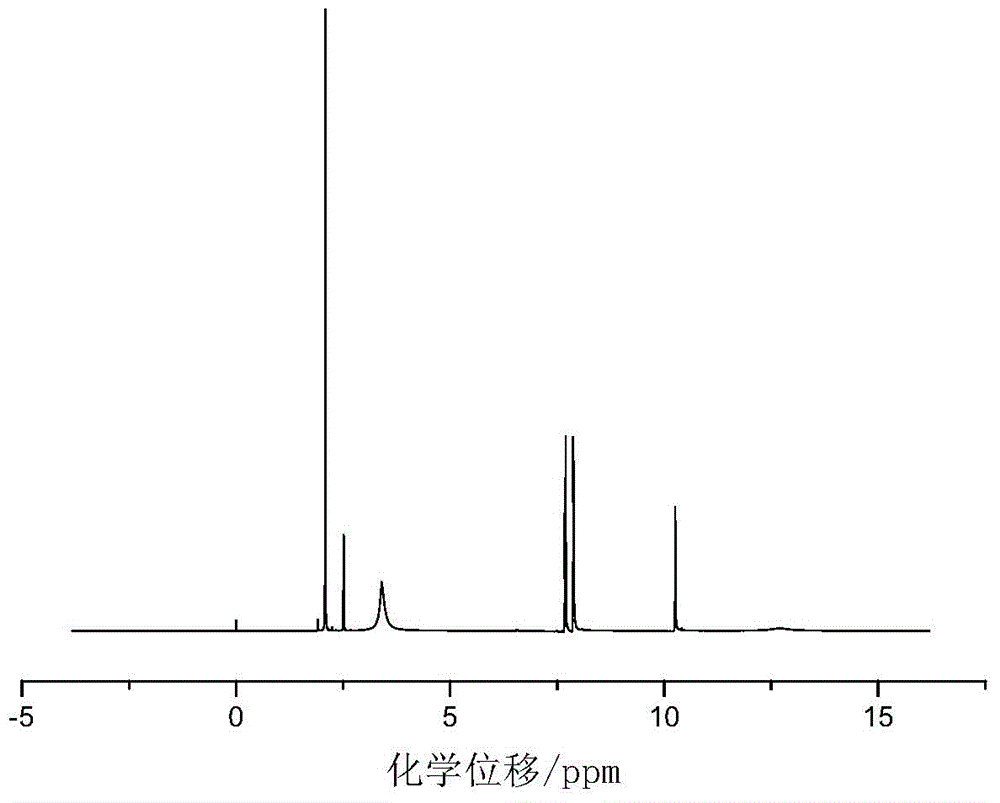 Reaction-type halogen-free flame retardant bis-(p-aminocarboxyphenyl)phenylphosphine oxide and synthetic method thereof