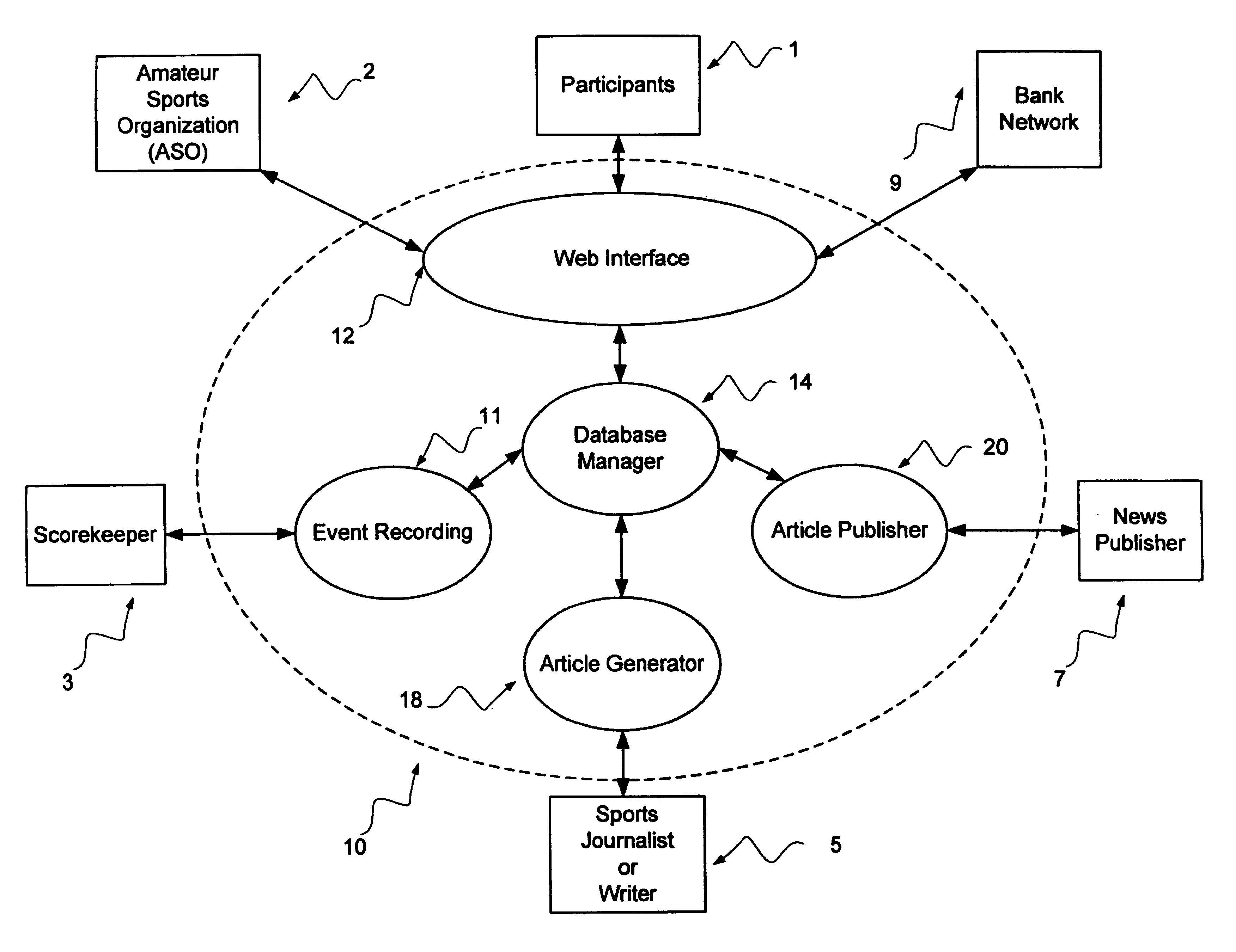 System and method for automatically generating a narrative report of an event, such as a sporting event