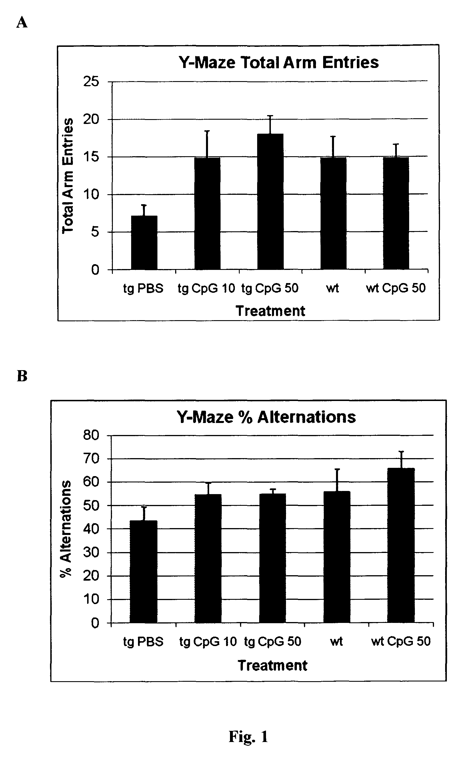 Method of providing patient specific immune response in amyloidoses and protein aggregation disorders