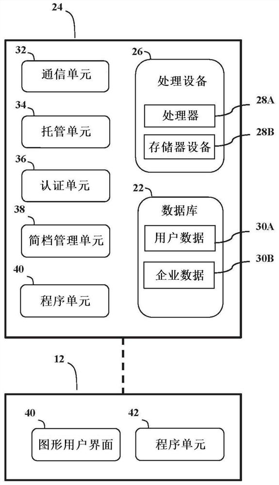 System, method, and non-transitory computer-readable storage media for providing referrals