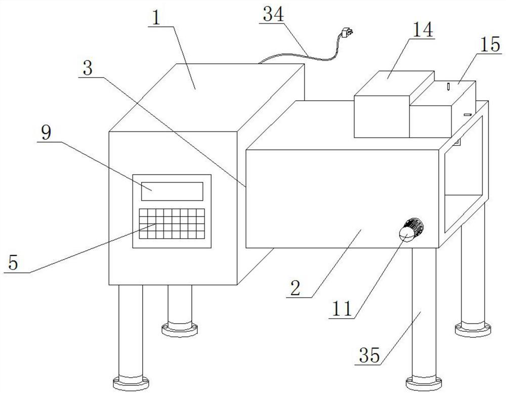 An automated production line for medical dressings