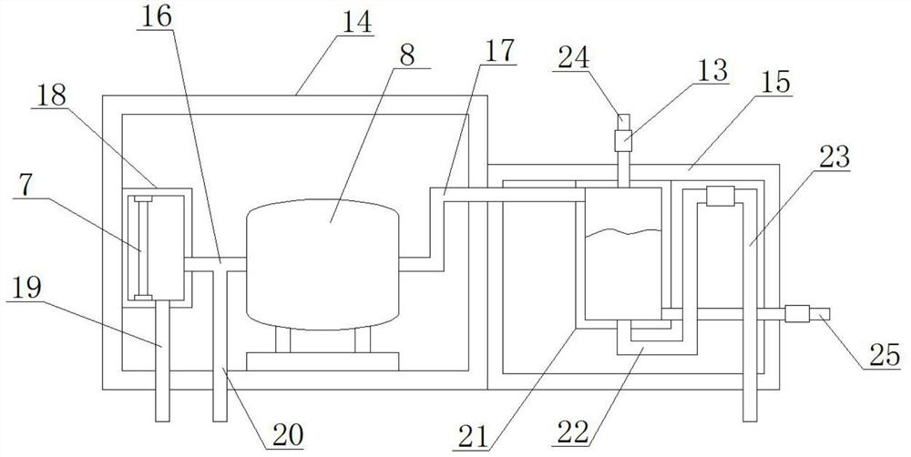 An automated production line for medical dressings