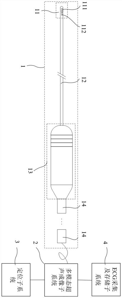 Intracardiac multi-mode ultrasonic imaging method, device and system