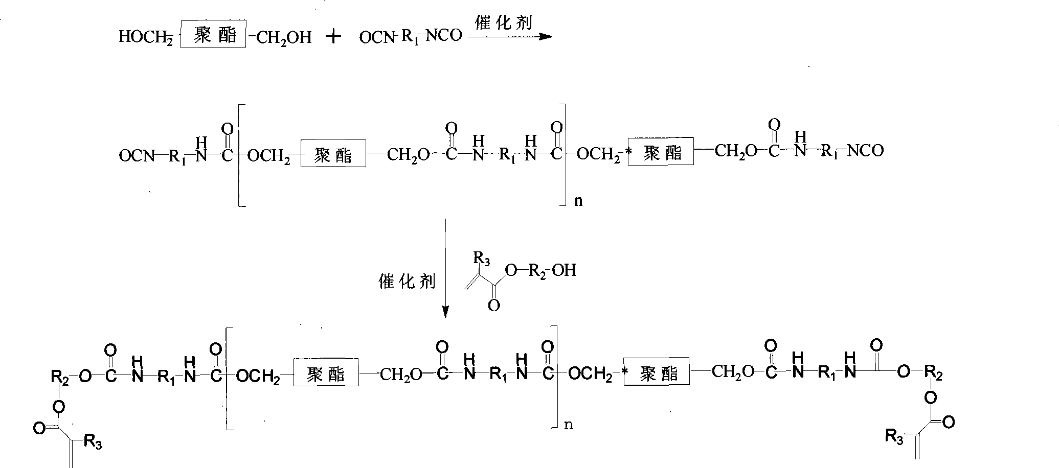 Large-molecular weight polyurethane acrylic ester and synthesizing method thereof