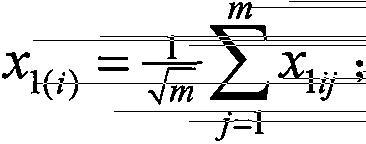 Method for detecting randomicity of pseudorandom sequence based on random permutation