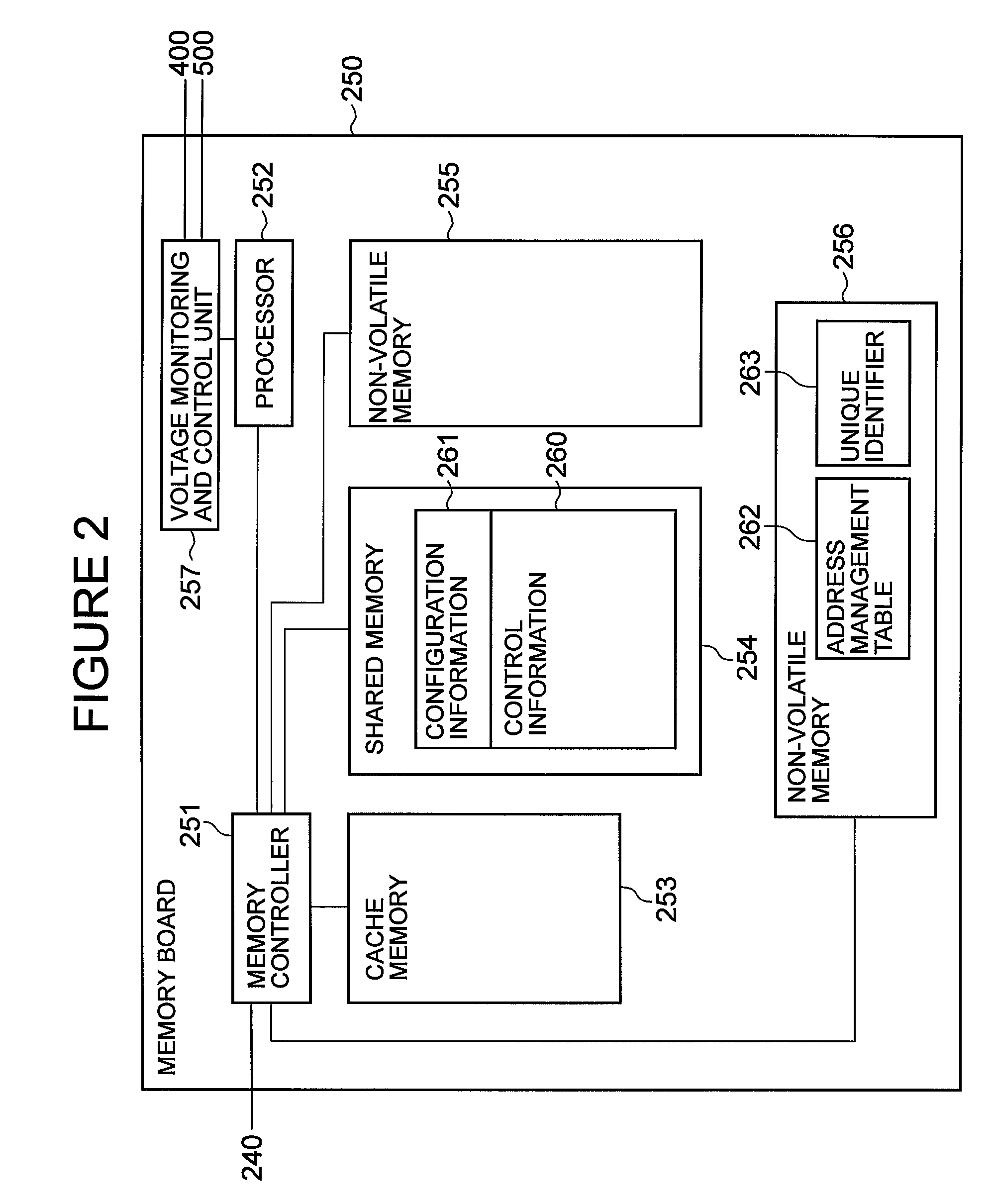 Flushing cached data upon power interruption