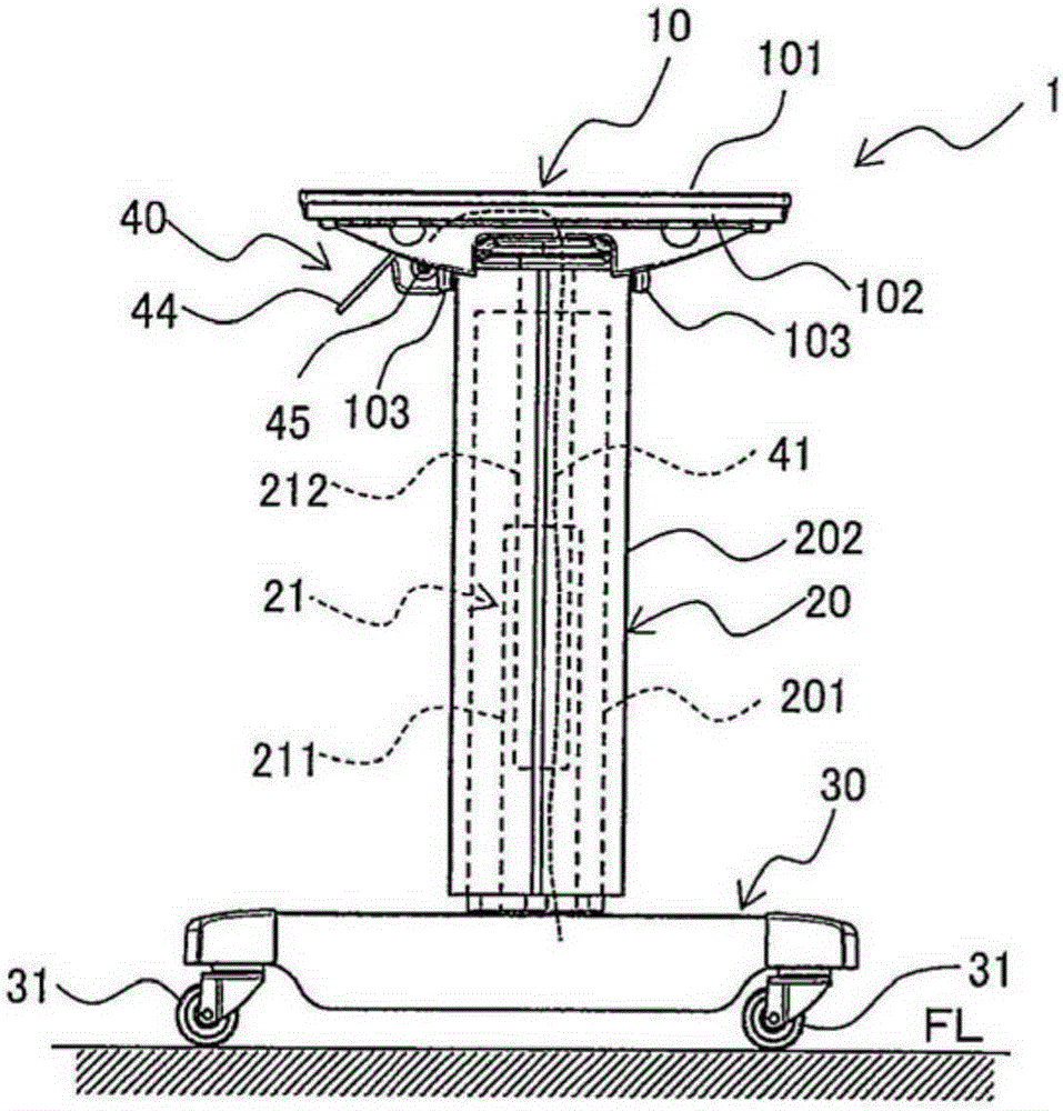 Movable table