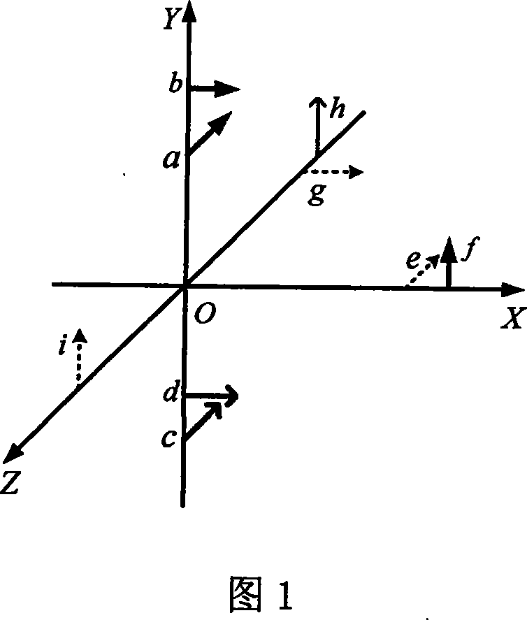 Vector correcting method for non-gyro accelerometer array mounting error