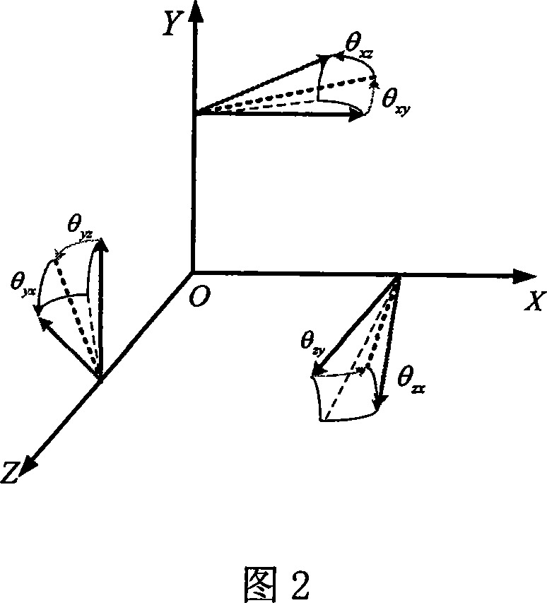 Vector correcting method for non-gyro accelerometer array mounting error