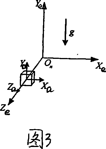 Vector correcting method for non-gyro accelerometer array mounting error