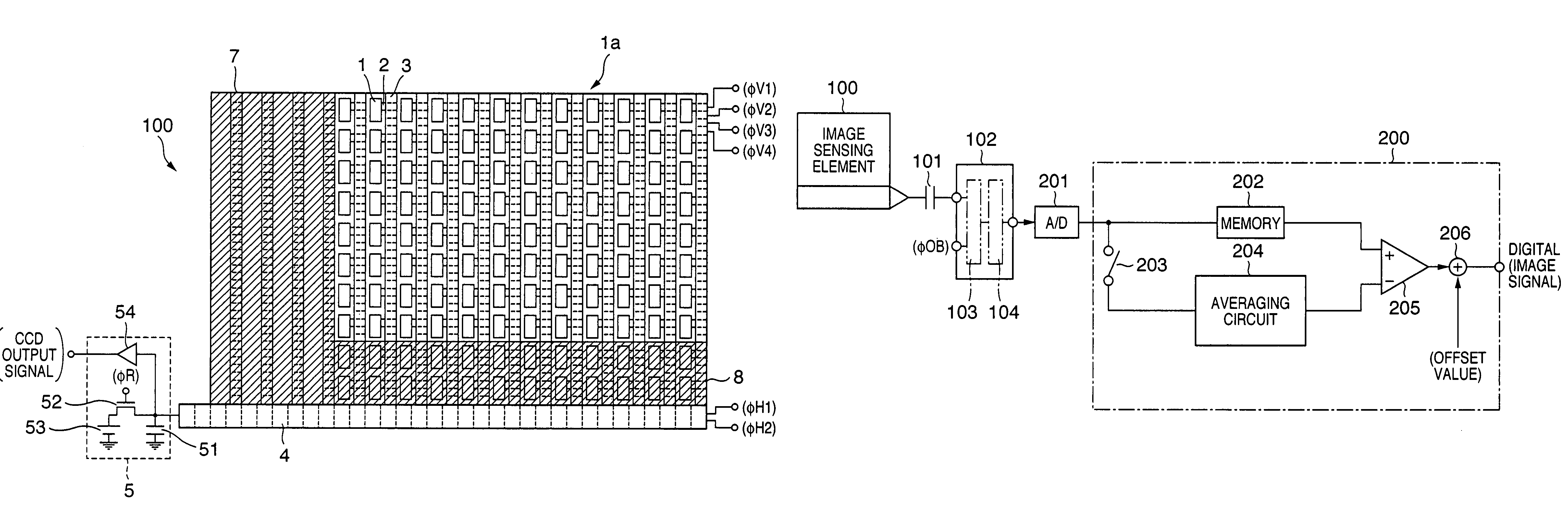 Image sensing apparatus and method for accurate dark current recovery of an image signal