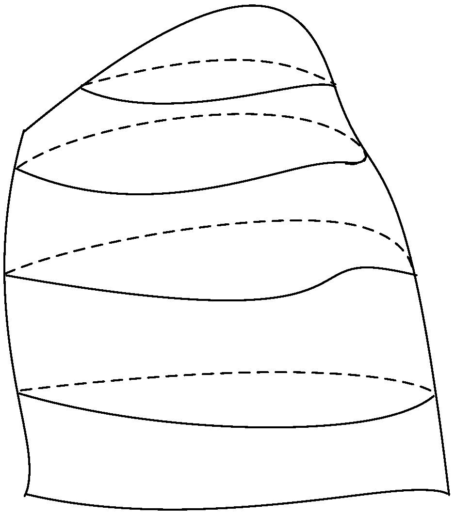 A method for determining the volume of a three-dimensional object