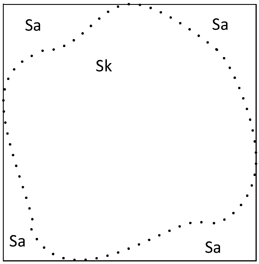 A method for determining the volume of a three-dimensional object