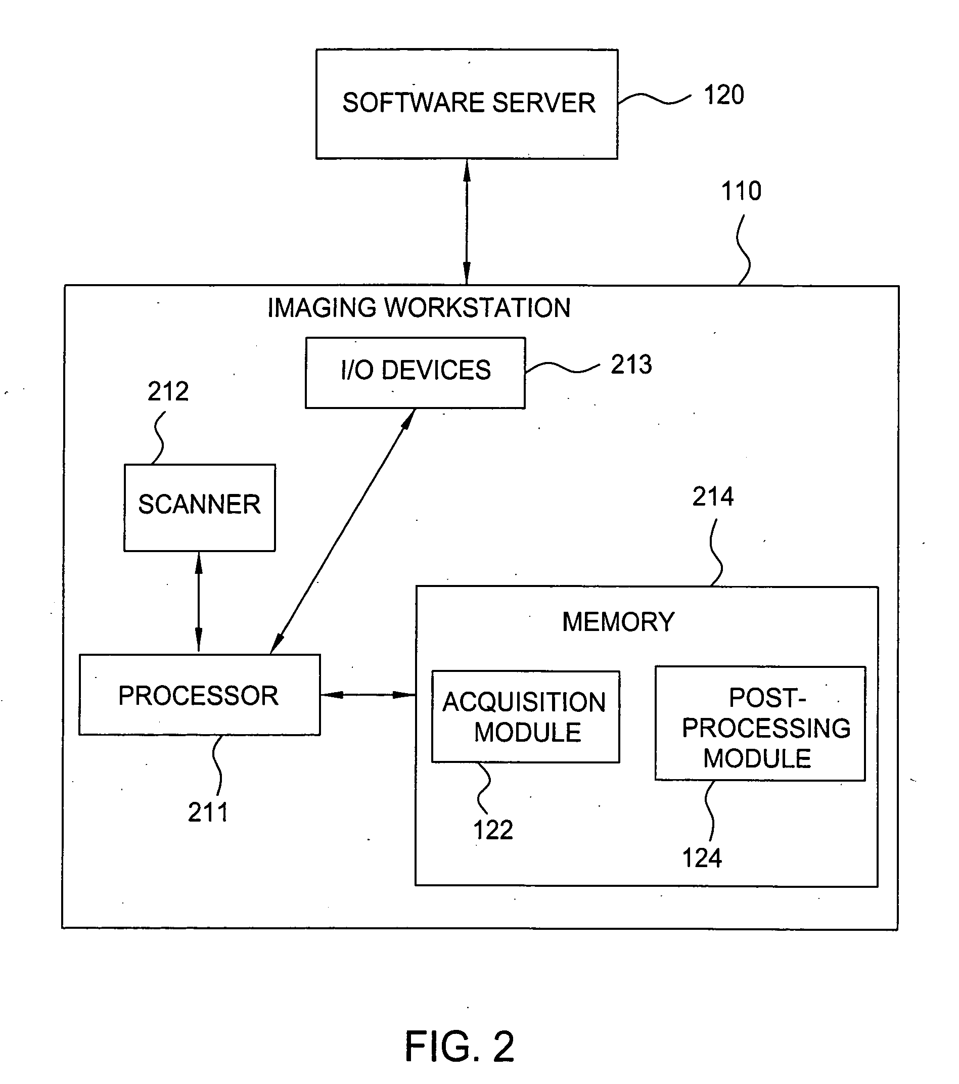 System and method for deployment of configuration and analysis software