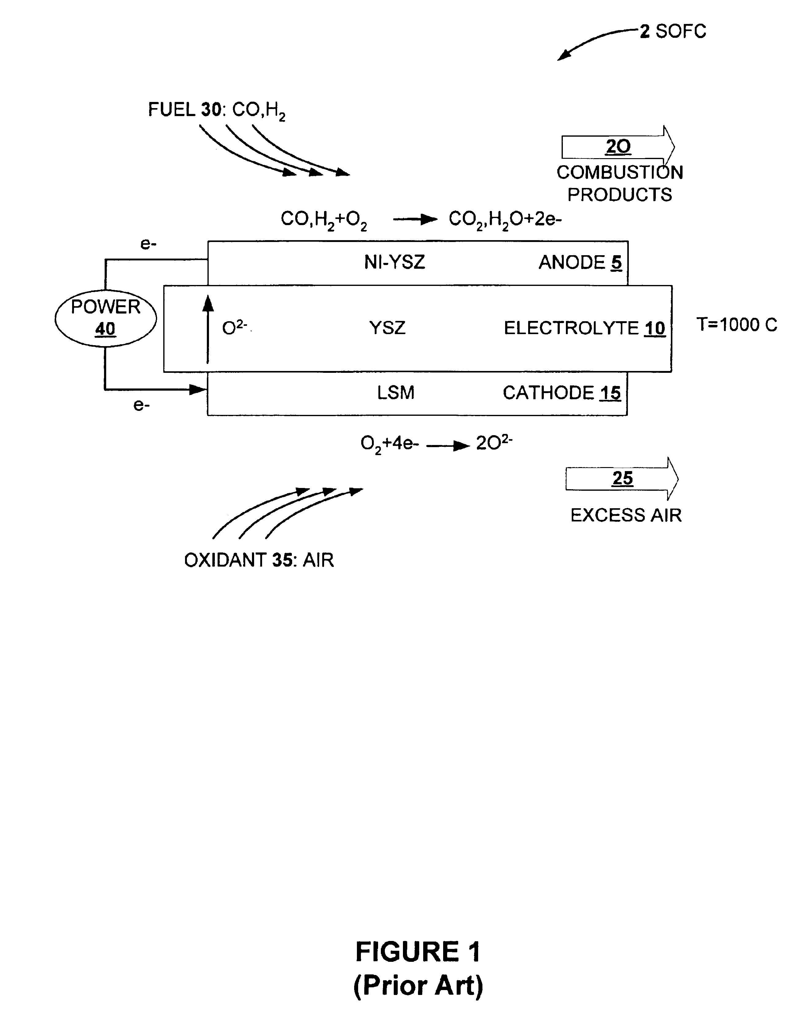 Method for making thin-film ceramic membrane on non-shrinking continuous or porous substrates by electrophoretic deposition