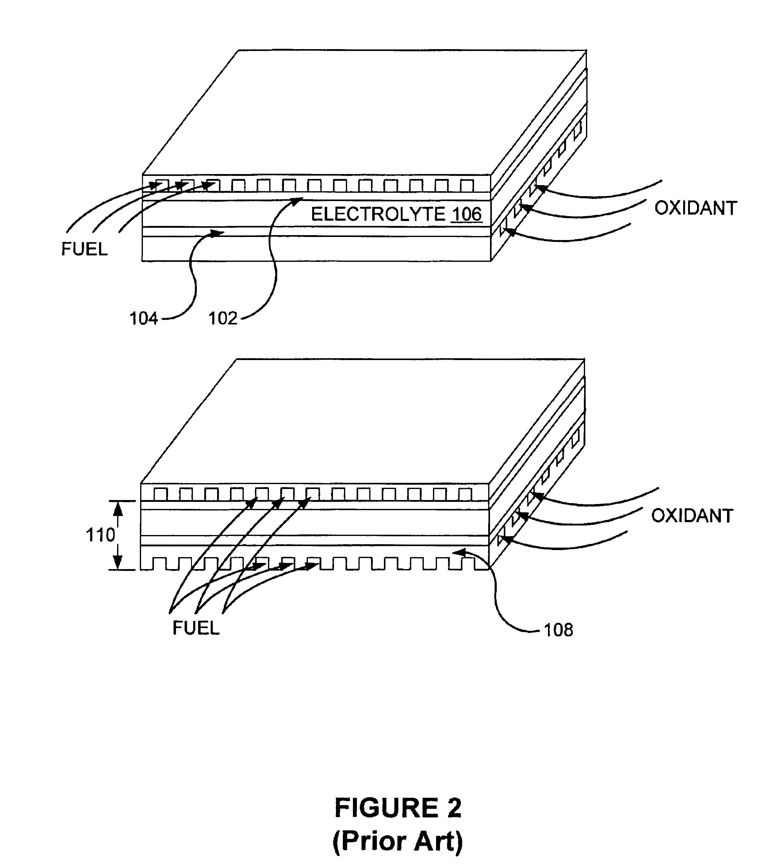 Method for making thin-film ceramic membrane on non-shrinking continuous or porous substrates by electrophoretic deposition